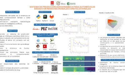 19.- Sistema de Predicción Aerodinámica para automóviles basado en redes neuronales